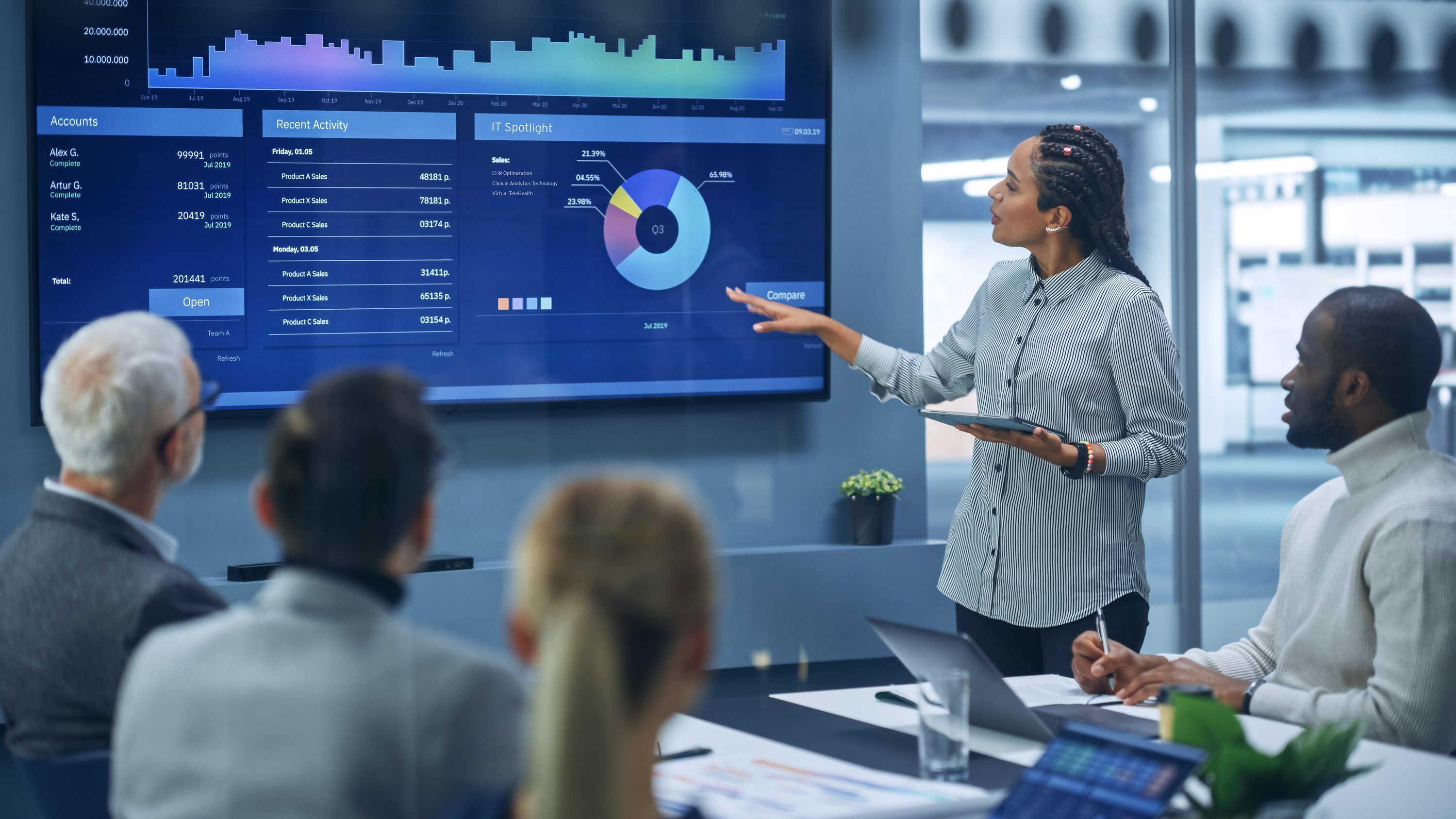 People reviewing data on a screen People reviewing data on a screen