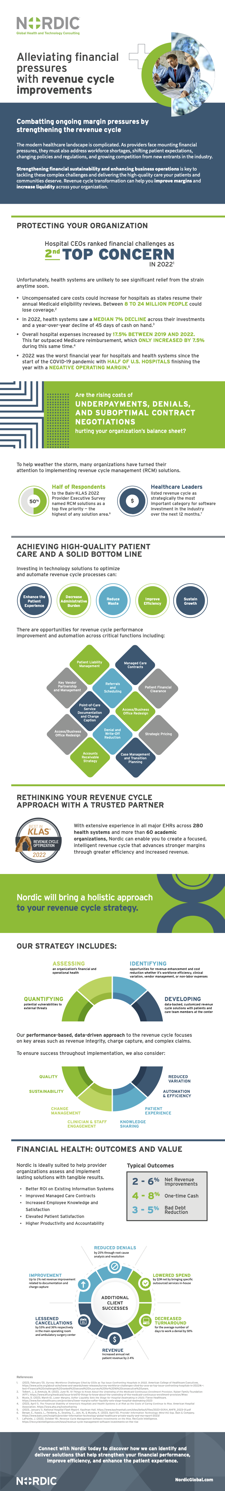 Nordic_PI Infographic-v07