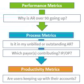 Workqueue blog graphic