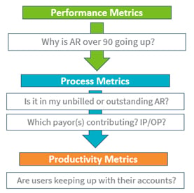 Workqueue blog graphic